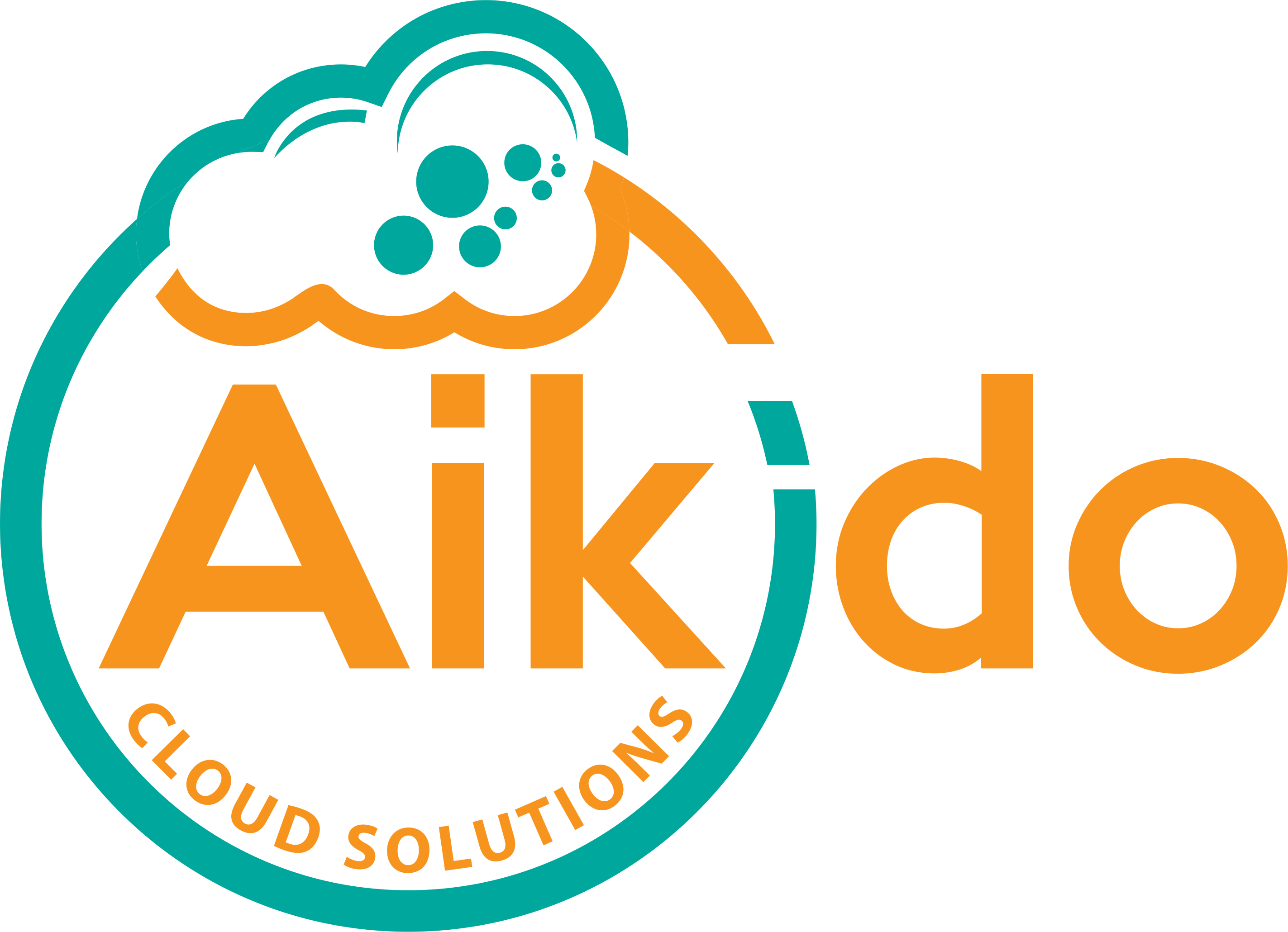 Aikido Cloud Solutions LLC